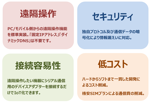IoT/M2Mシステム基盤特長